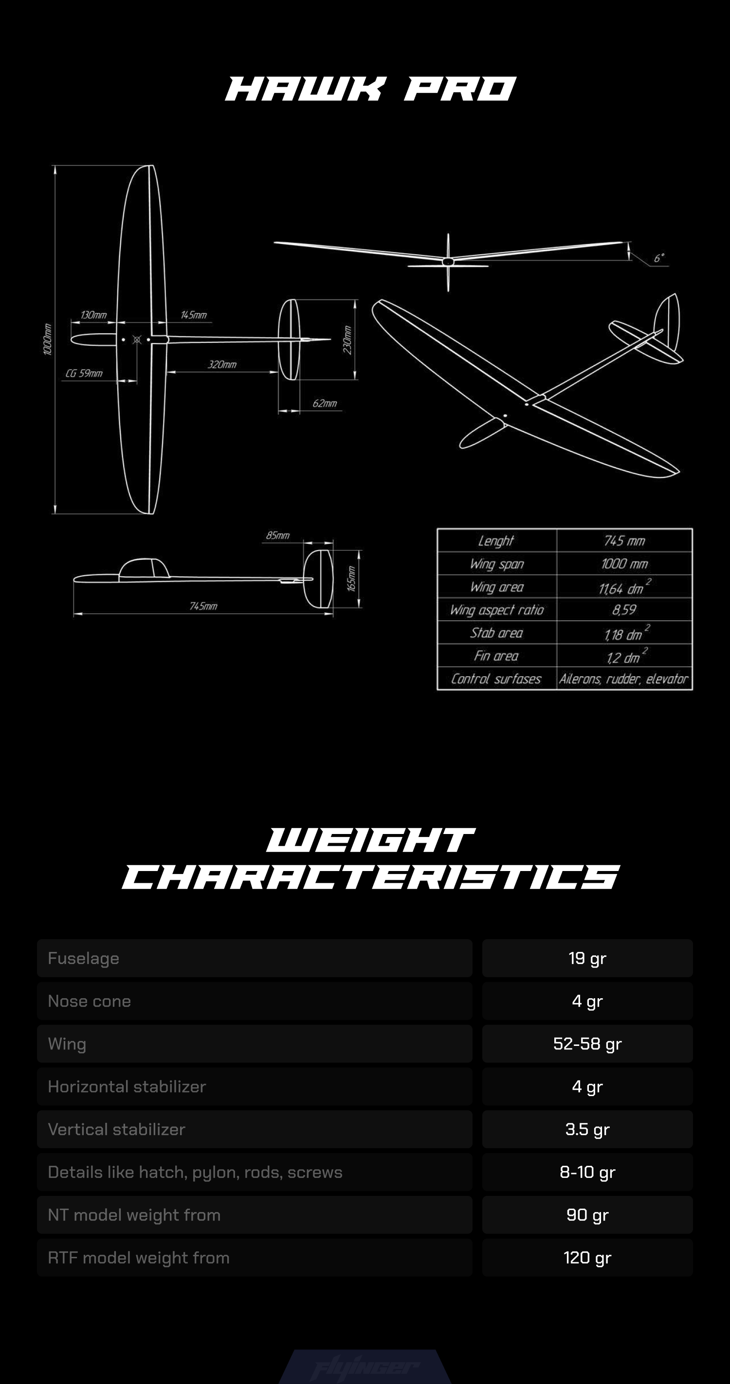 Technical image