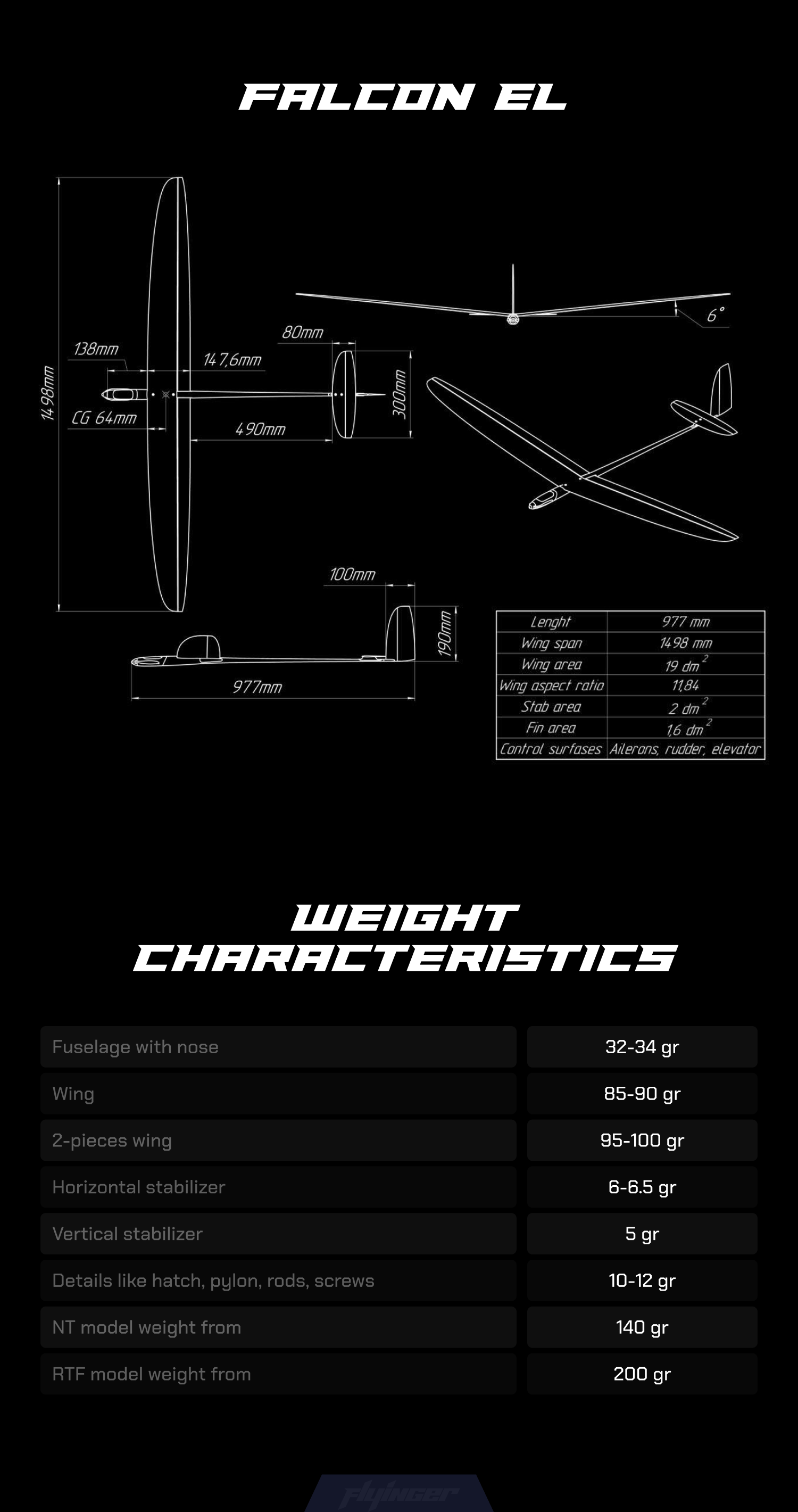 Technical image